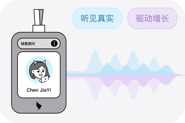 钉钉AI智能助手功能面板